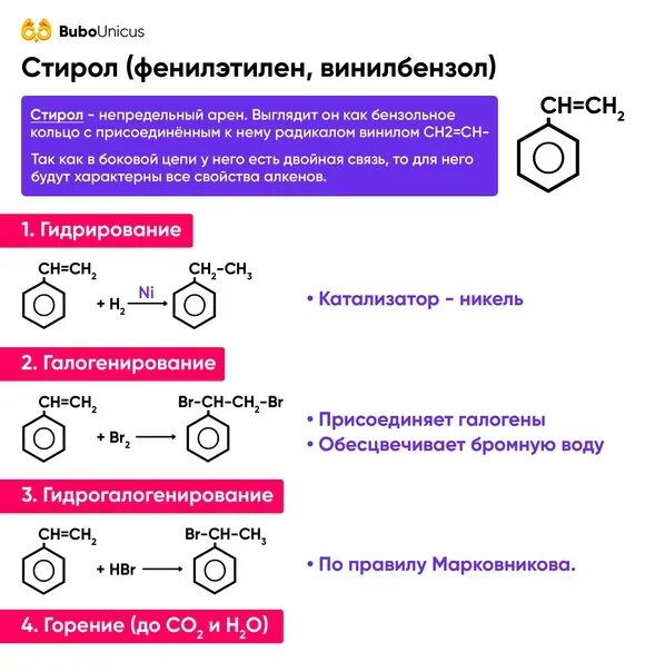 Стирол название соединения