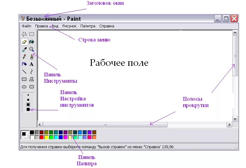 Инструменты графического редактора paint. Панель управления графического редактора Paint. Название элементов окна Paint. Окно графического редактора Paint.