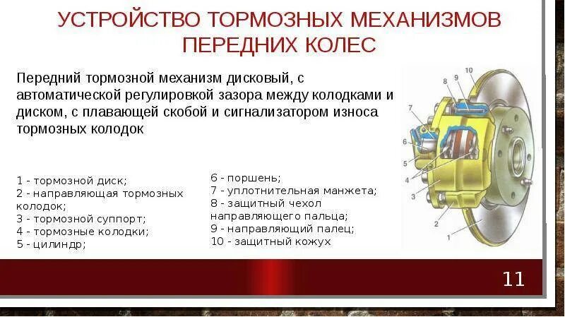 Работа тормозов автомобиля. Схема работы дискового тормозного механизма. Дисковая система тормозов принцип действия. Дисковая тормозная система схема. Дисковый тормозной механизм с плавающей скобой.