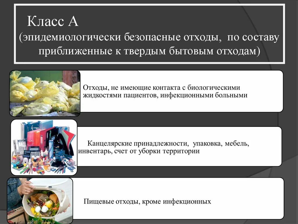 Эпедимимиологически безопасные отходы. Класс а -эпидемиологически безопасные отходы. Класс а эпидемиологически безопасные отходы, твёрдые бытовые. Эпидемиологически не опасные отходы.