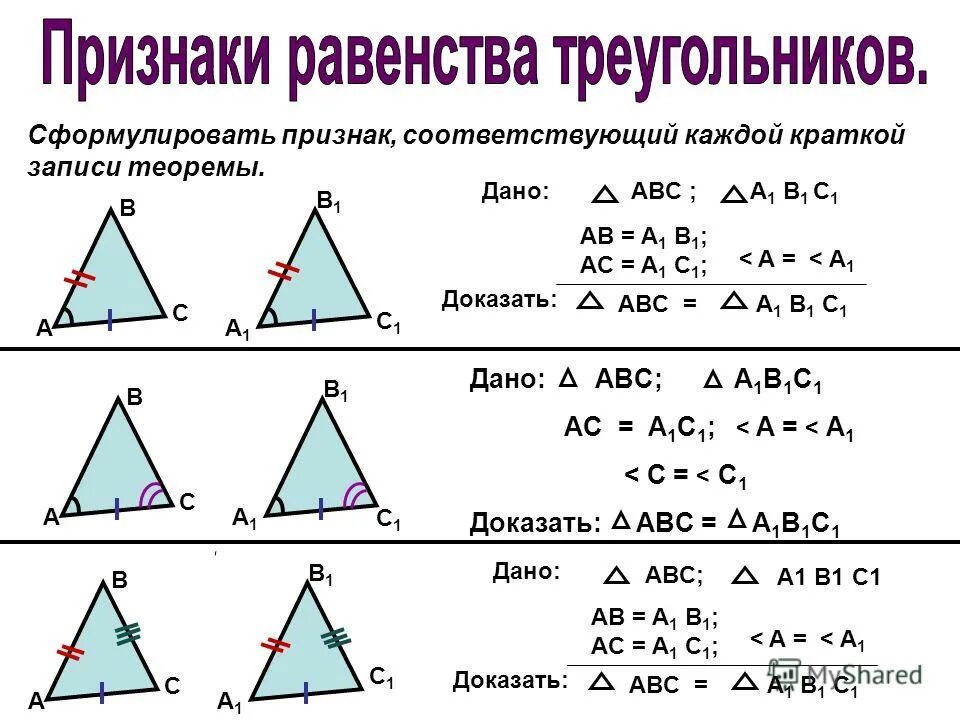 1 правило треугольников. Геометрия три признака равенства треугольников. Признаки равенства треугольников 7 класс геометрия теорема. Три признака равенства треугольников. По геометрии.. Три признака равенства равенства треугольников.