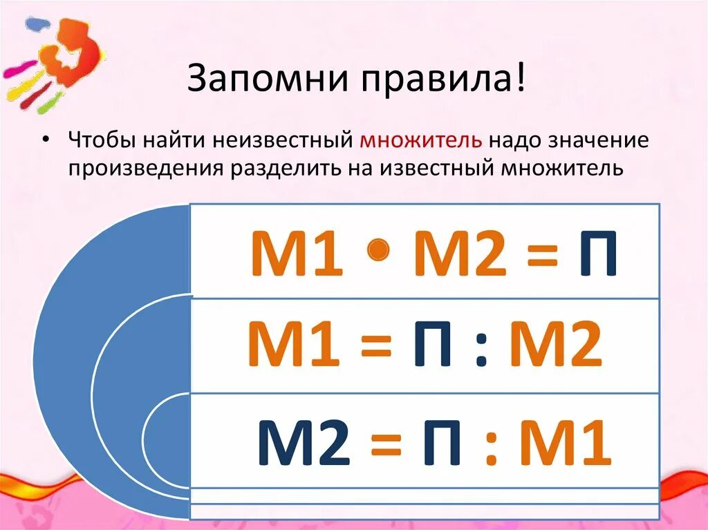 Чтобы найти произведение надо. Чтобы найти неизвестный множитель. Правило нахождения неизвестного множителя. Чтобы найти неизвестный множитель надо. Как найти неизвестный множитель правило.