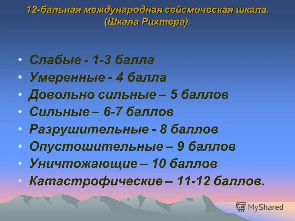 Балльная шкала землетрясения. 12 Балльная сейсмическая шкала землетрясений. 12 Балльная шкала землетрясений Рихтера. Землетрясение 12 баллов по шкале Рихтера. 12 Бальная Международная сейсмическая шкала.