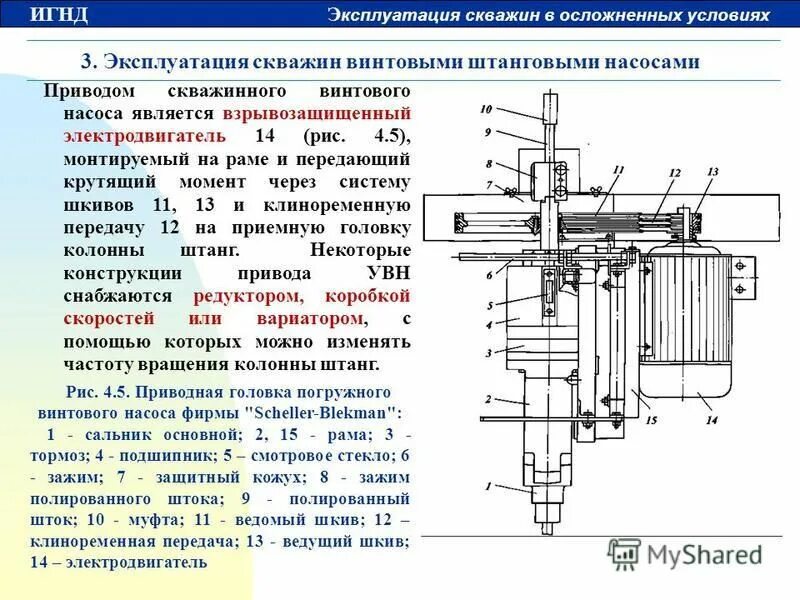 газовые якоря для шсну. нефтяной схема. струйный насос для добычи нефти. эксплуатация скважин штанговыми насосами. погружной электроцентробежный насос эцн схема.