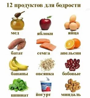 5 энергетических продуктов