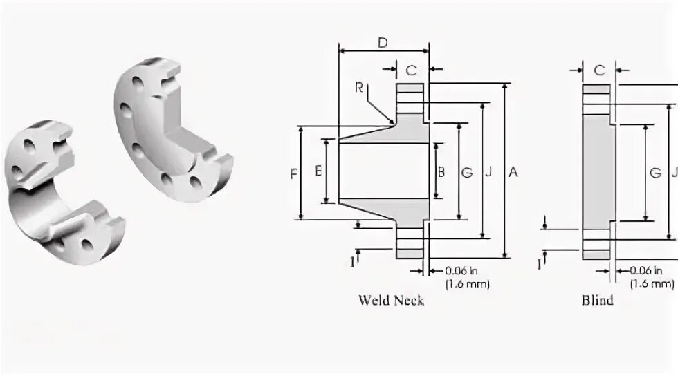 ASME 16.47 фланцы. Фланец по ANSI B16.5 класс 150. ASME B16.47 фланцы.