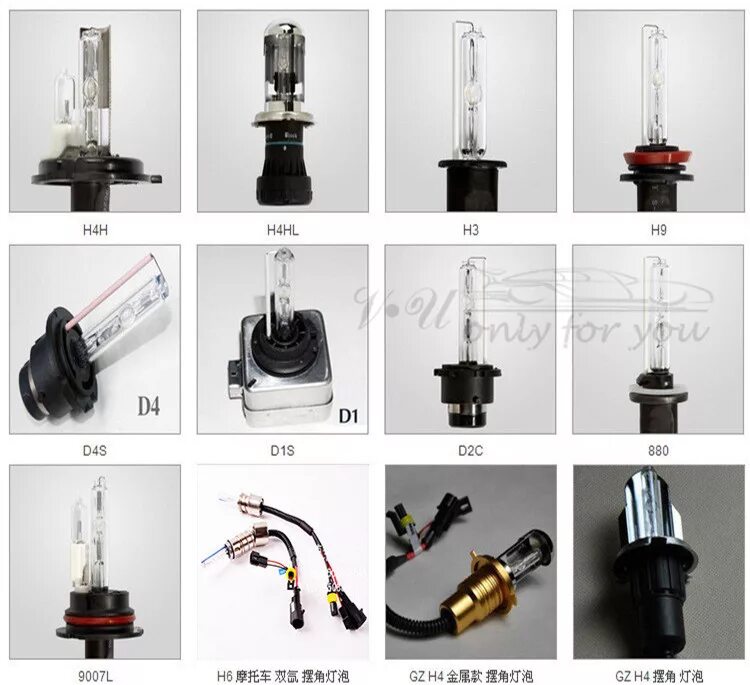 Ксенон лампа zimmer h 11. Ксеноновая лампа d1s longlife. Ксенон h1 4300k ledo standard. Типоразмеры ксеноновых ламп. Цоколи ламп ксенона h11.
