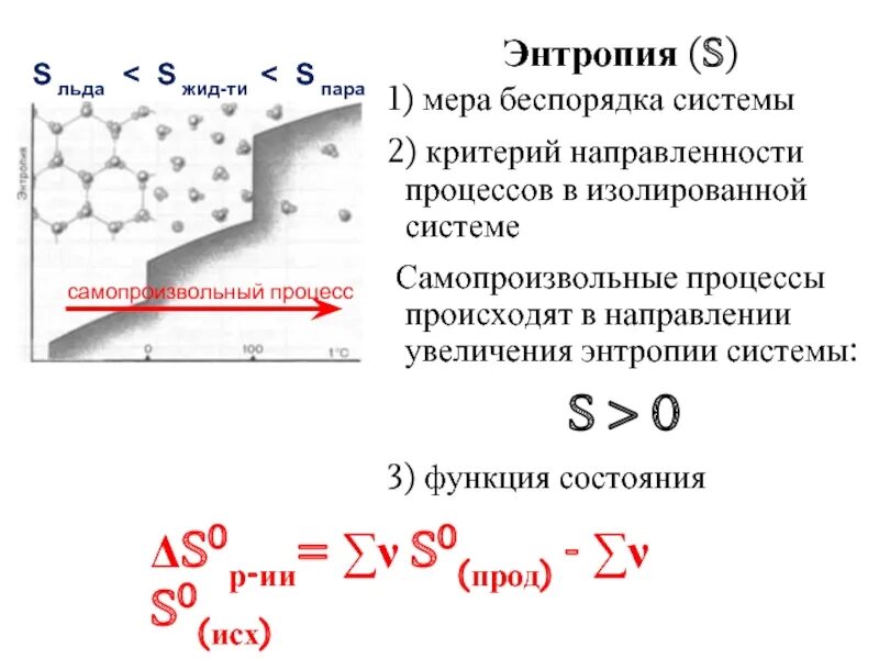 Процессы в изолированных системах