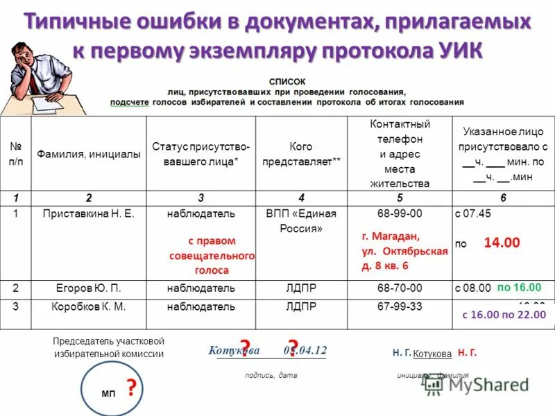 Время работы избирательных участков. График работы избирательных участков 2024. Общероссийское голосование по поправкам в конституцию 1 июля 2020 г. Памятка избирателю о голосовании по месту нахождения. График работы избирательных участков 2024.