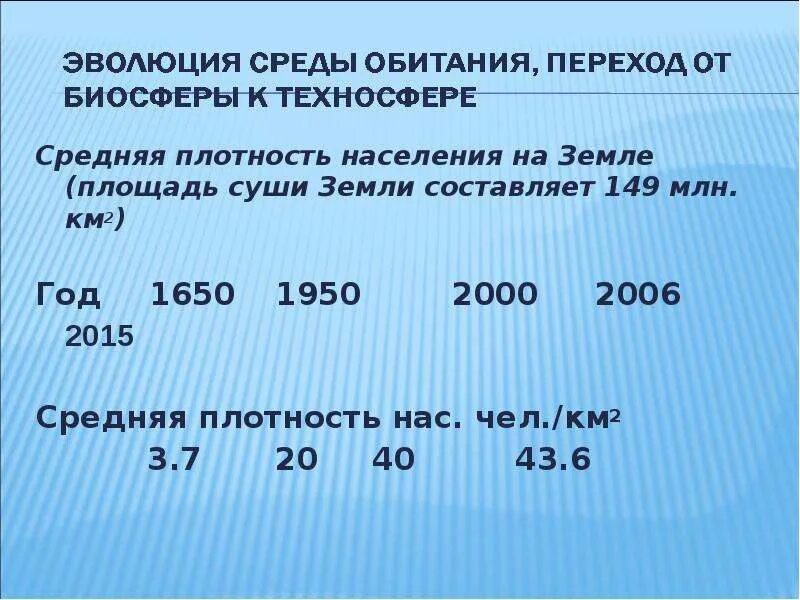 Плотность населения составляет чел км. Средняя плотность. Населенная плотность на суше земли. Площадь населенной суши земли. Средняя плотность населения на обитаемой части суши составляет.