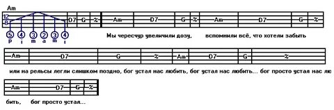 Бог устал