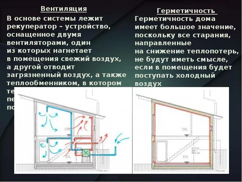 Основы вентиляции. Тяга вентиляции. Плохая вентиляция в помещении. Вентиляция на последнем этаже Обратная тяга.