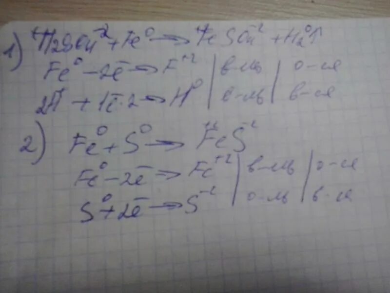 Feso4 окислительно восстановительная реакция. Fe h2so4 feso4 h2 ОВР. Fe+h2so4 ОВР. Окислительно-восстановительные реакции Fe+h2so4 разб. Баланс Fe+h2so4.