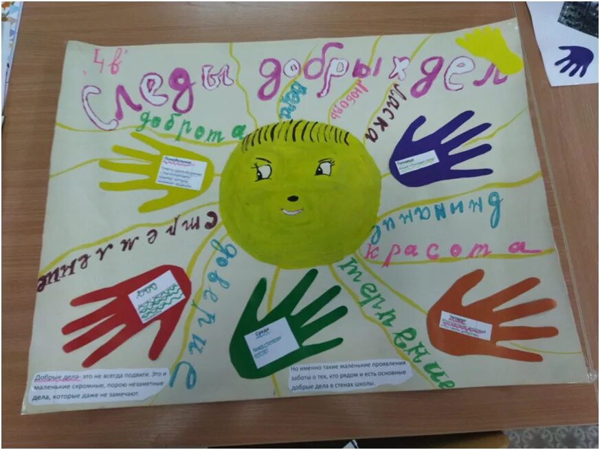акция день добрых дел. акция твори добро. акция доброе дело в школе. акция доброе дело в школе. акция добрые дела в школе.