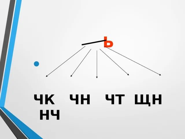 Буквосочетания чк чн нч. Сочетания ЧК ЧН НЧ ЩН правило. ЧК ЧН без мягкого знака. Правописание буквосочетаний ЧК ЧН чт ЩН НЧ.