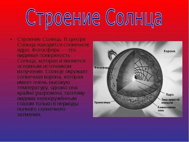 Видимая поверхность солнца называется. Строение солнца Фотосфера хромосфера Солнечная корона. Строение солнца корона. Строение фотосферы. Строение солнца солнце окружает Солнечная корона.