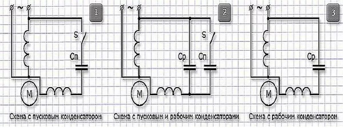 Как определить пусковую и рабочую