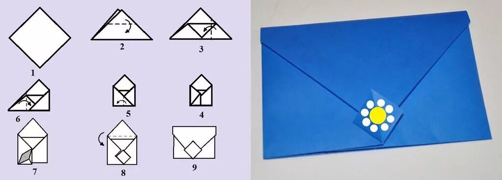 Клеем конверт из бумаги а4. Как сложить конверт из а4. Как сложить конвертик из бумаги а4. Как делать бумажный конверт из а4 листа. Конверт из бумаги а4 без клея.