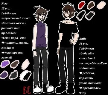 Кто такие омеги в фанфиках