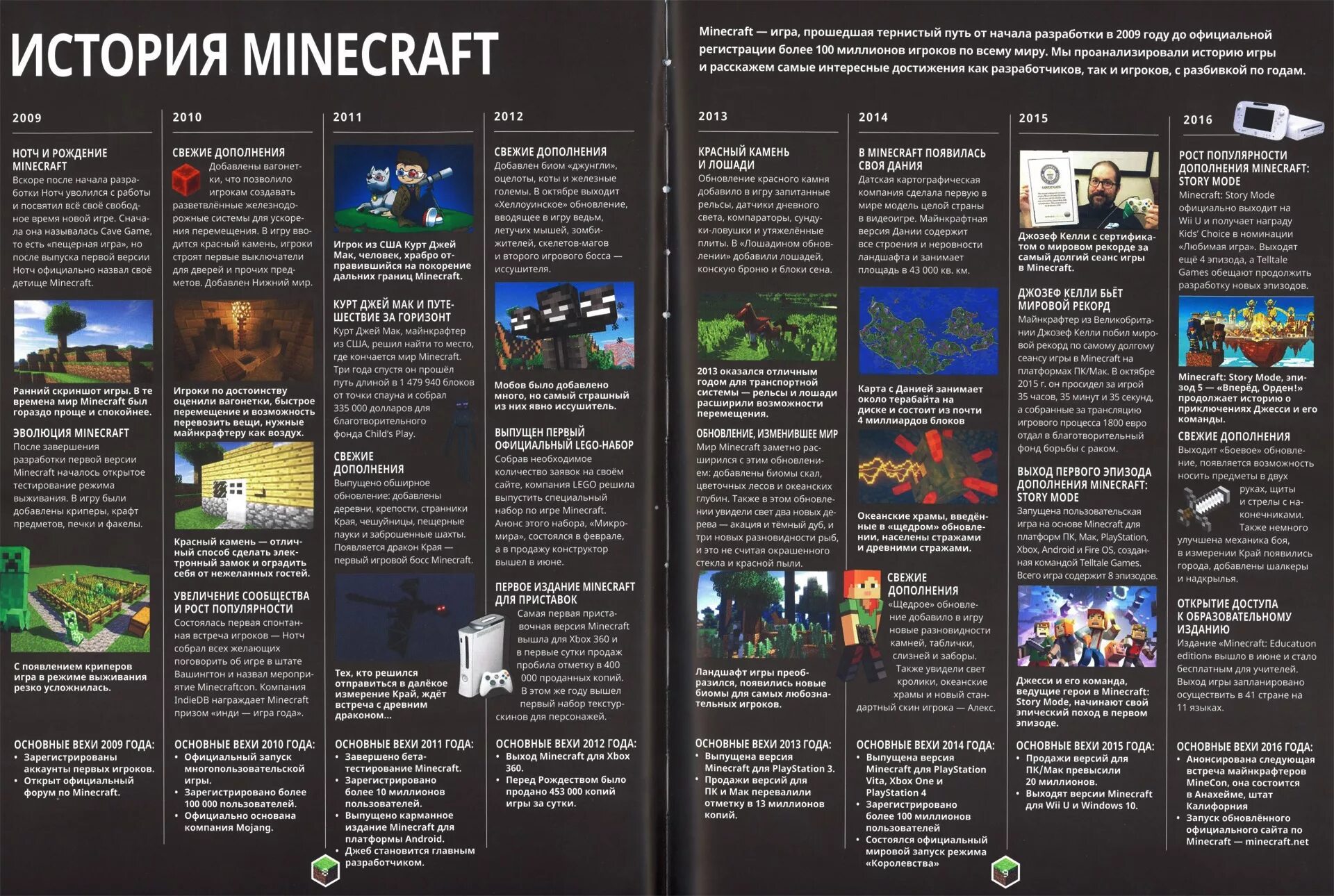 Продолжай книгу майнкрафт. Minecraft книга. Книга майнкрафт только факты. Книги по майнкрафту истории. История МАЙНКРАФТА книга.