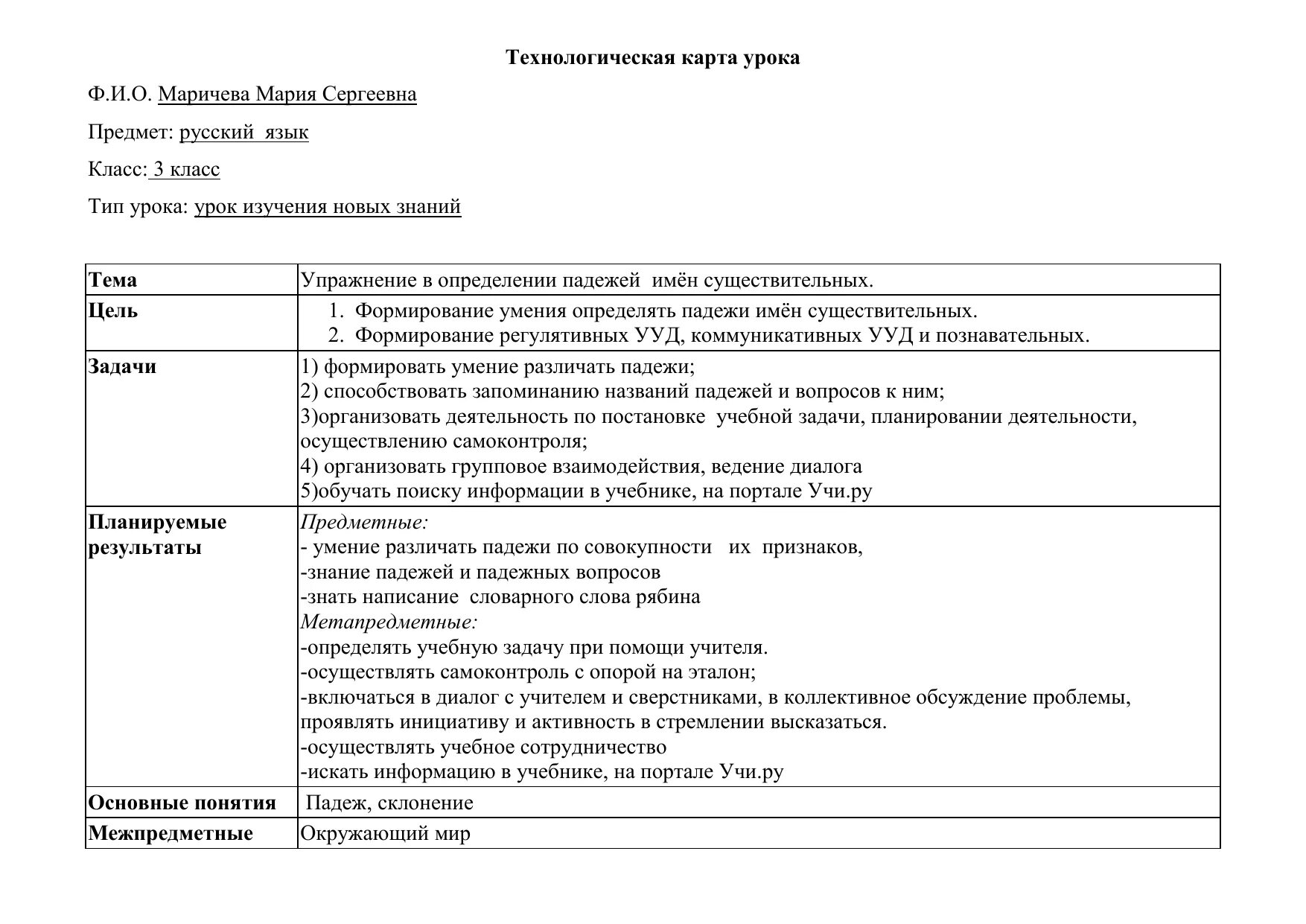 Технологическая карта урока русского языка. Технологическая карта урока русского языка 2 класс. Технологическая карта урока по русскому языку 3. Технологическая карта урока русского языка 3 класс.