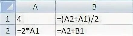 После ввода б. Какое число будет записано в ячейку b2 после ввода формул?. Какое число будет записано в ячейку b1 после ввода формулы. Какое число будет записано в ячейке после ввода формулы. Какое число будет записано в ячейку b2 после ввода формул а2+а1 /2 а2+b1.