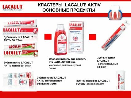 Главный актив
