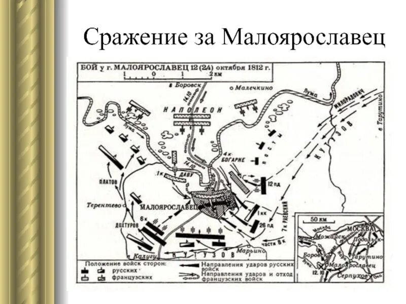 Битва под Малоярославцем в 1812. Бой у Малоярославца 1812. Сражение под Малоярославцем 1812 карта. Бой под Малоярославцем 1812 карта.