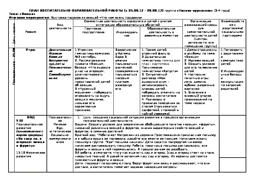 Ежедневное планирование на каждый день средняя группа. План вторая младшая группа. Ежедневное планирование 2 младшая группа. Планирование на тему овощи в средней группе. Перспективное планировааниена тему овощи.