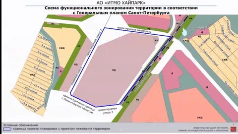 Итмо хайпарк в санкт петербурге
