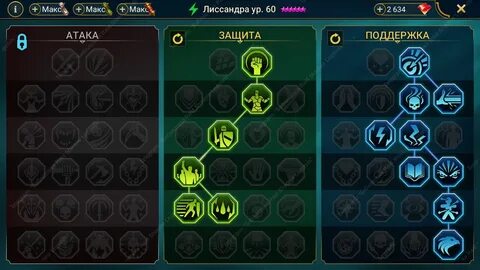 Вогот raid гайд