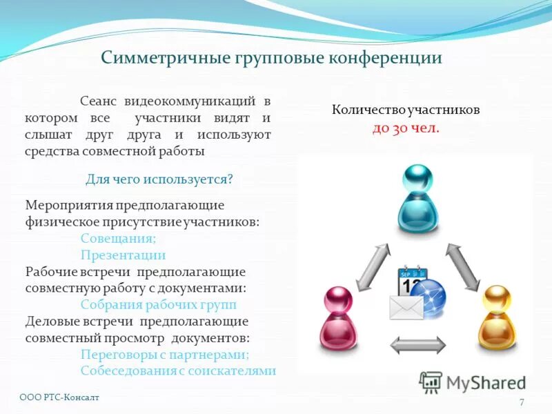 Средстваколектианой защиты. Облачная работа с документами. Учебная задача для групповой работы пример. Работа над документацией. Средства совместной работы.