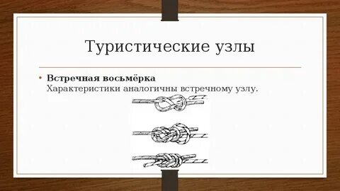 Узлы обж 9 класс