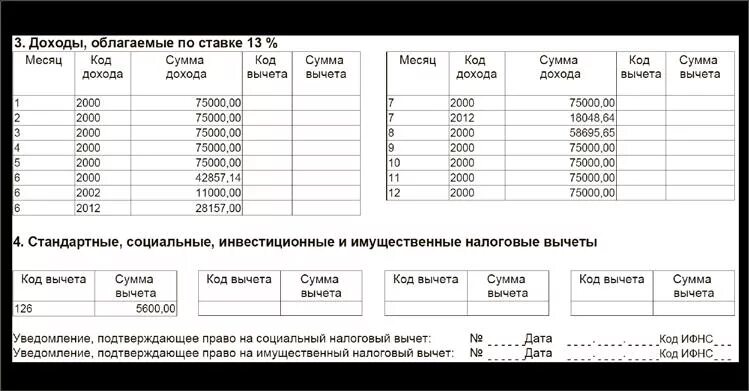 Код дохода 1530 код вычета. Код при увольнении в справке 2 НДФЛ. Отпуск код дохода НДФЛ. Код дохода в 2 НДФЛ. Компенсация отпуска при увольнении код ндфл