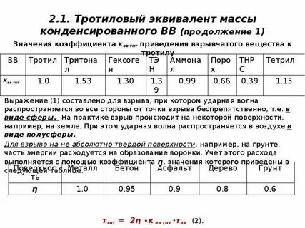 Эквивалент взрыва