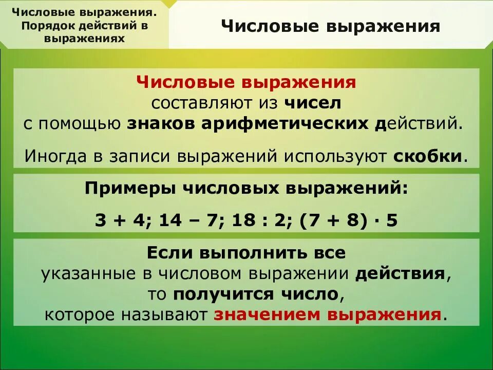Конспект урока числовые выражения 4 класс