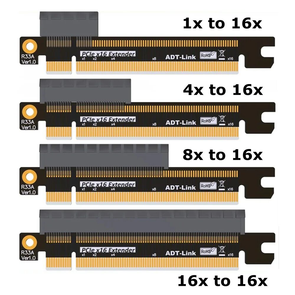 Совместимость pci и pci e. Разъем pci-express x16. pci express 4.0 x16. pci express 4.0 видеокарты. pci express x16 на pci.
