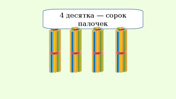 Десяток 2 класс школа россии. Десяток палочек. Счетные палочки десяток. Счетные палочки десятками. Десяток 2 класс.