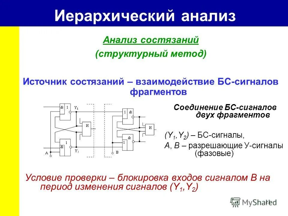 Этимологическое значение слова. Состязание разбор. Родственники синонимы к слову. Состязание разбор. Состязание разбор.