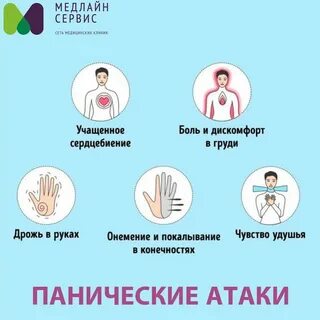 Выбери проявления и симптомы
