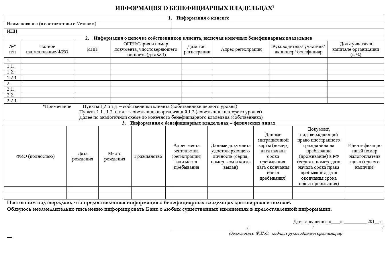 Информация о бенефициарных владельцах подлежит проверке. Сведения о бенефициарных владельцах образец. Справка о бенефициарных владельцах юридического лица. Сведения о цепочке собственников, включая бенефициаров. Справка о конечных бенефициарах.