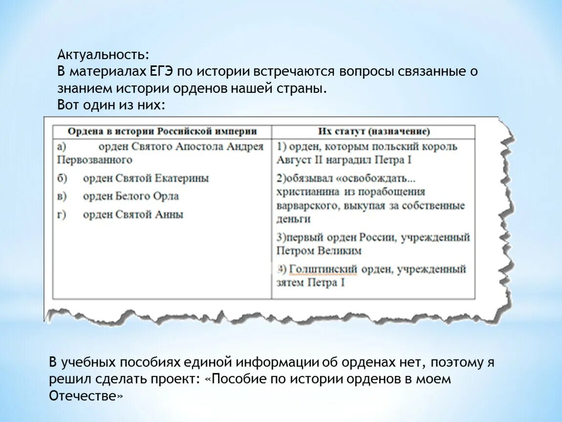 Пособие по истории кратко