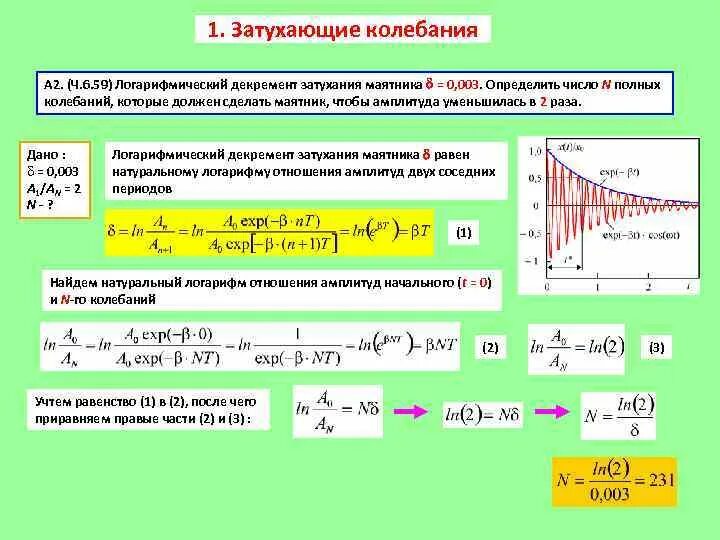 Коэффициент затухания пружинного маятника формула. Логарифмический декремент затухания колебаний маятника. Затухающие колебания пружинного маятника формула. Определение логарифмического декремента затухания. Коэффициент затухания частота