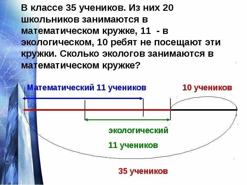 В кружке юный лингвист занимается пять учеников. В кружке пения занимались 42 ученика в кружке рисования. задача в кружке пения занимались 42 ученика. в кружке пения занимались 42 ученика в кружке схема. в классе 17 учеников занимаются в кружке пения.