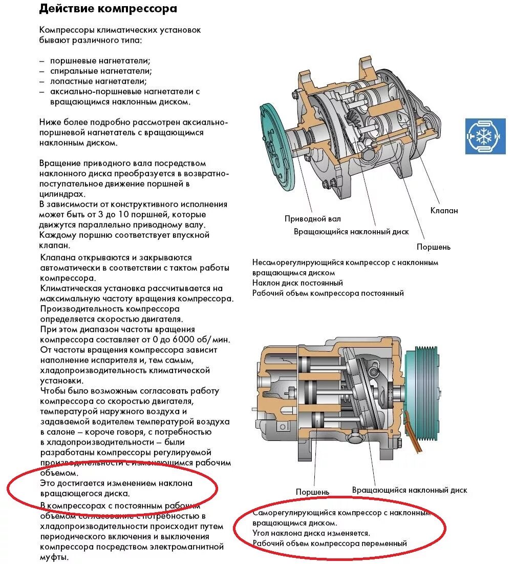 Компрессор кондиционера автомобильный принцип работы. Принцип работы компрессора кондиционера автомобиля. Принцип действия автомобильного компрессора кондиционера. Компрессор автокондиционера чертеж.