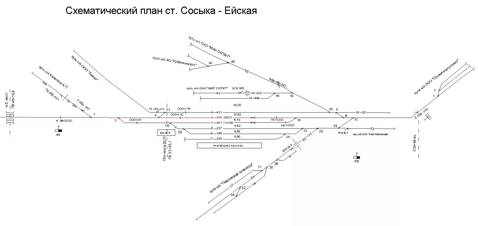 Сосыка-Ейская станция. Лужская станция ЖД схема. Схема ЖД станции Боровичи. Схема станции Павловск.