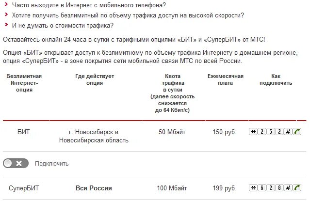 Подключить безлимитный интернет на месяц. Опция безлимитный интернет МТС. Подключить интернет МТС. Как подключить безлимитный интернет. Как подключить безлимитный интернет на МТС.