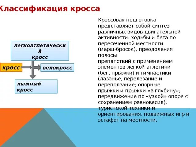 Техника выполнения кросса