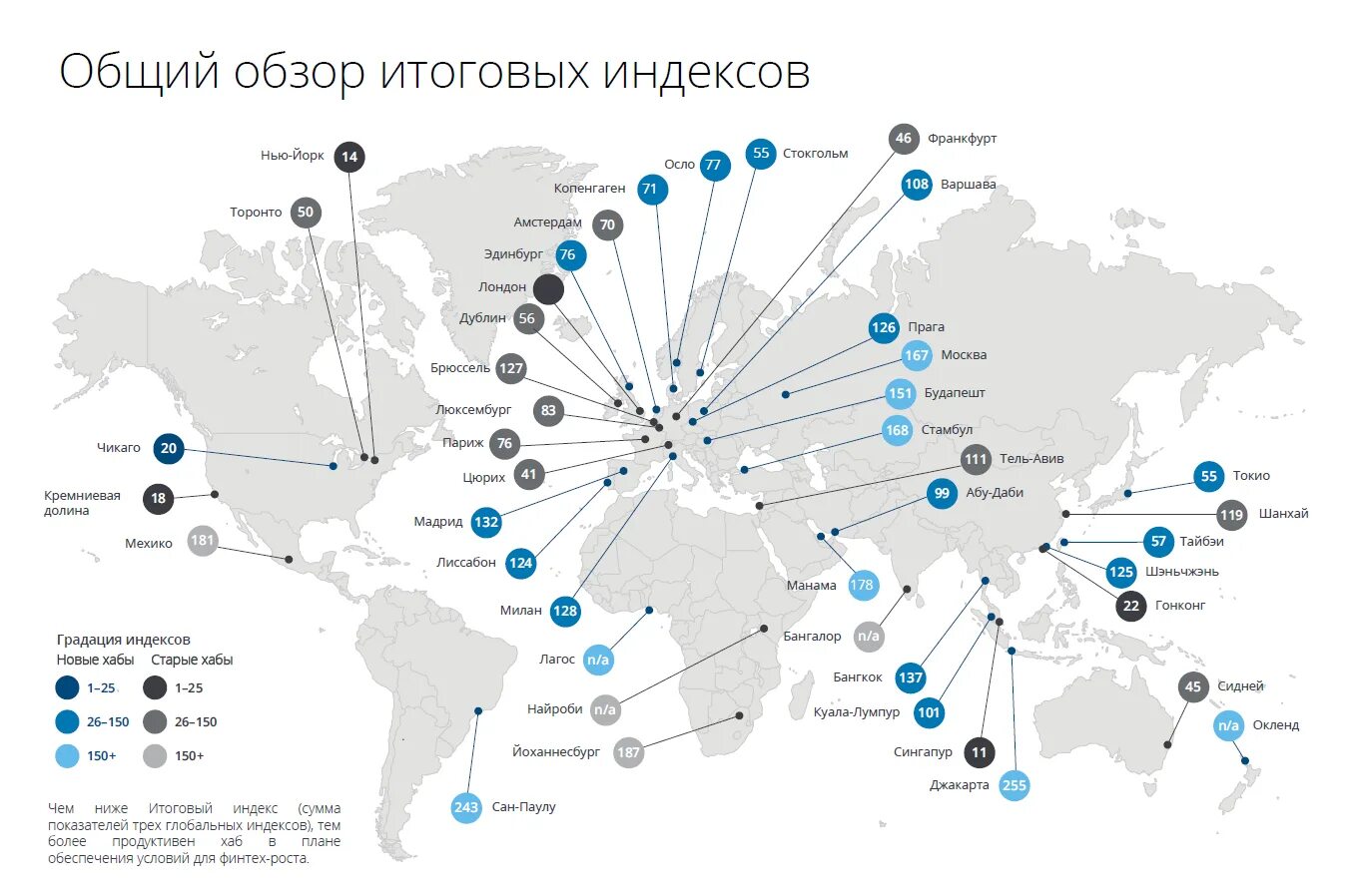 Мировые финансовые центры на карте. Крупные финансовые центры Европы.