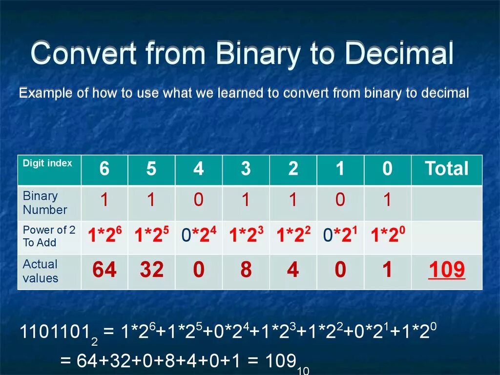 Binary conversion. From decimal to binary. how to convert binary to decimal. converting from binary to decimal. decimal to binary converter.